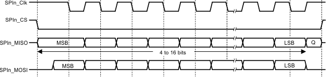 GUID-1321EF8E-85BF-4ADF-95D3-A75C0E4E31A0-low.gif