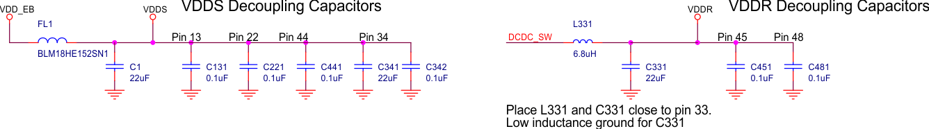 CC1354P10-6 LAUNCHXL-CC1312R1 Decoupling
                    Capacitors