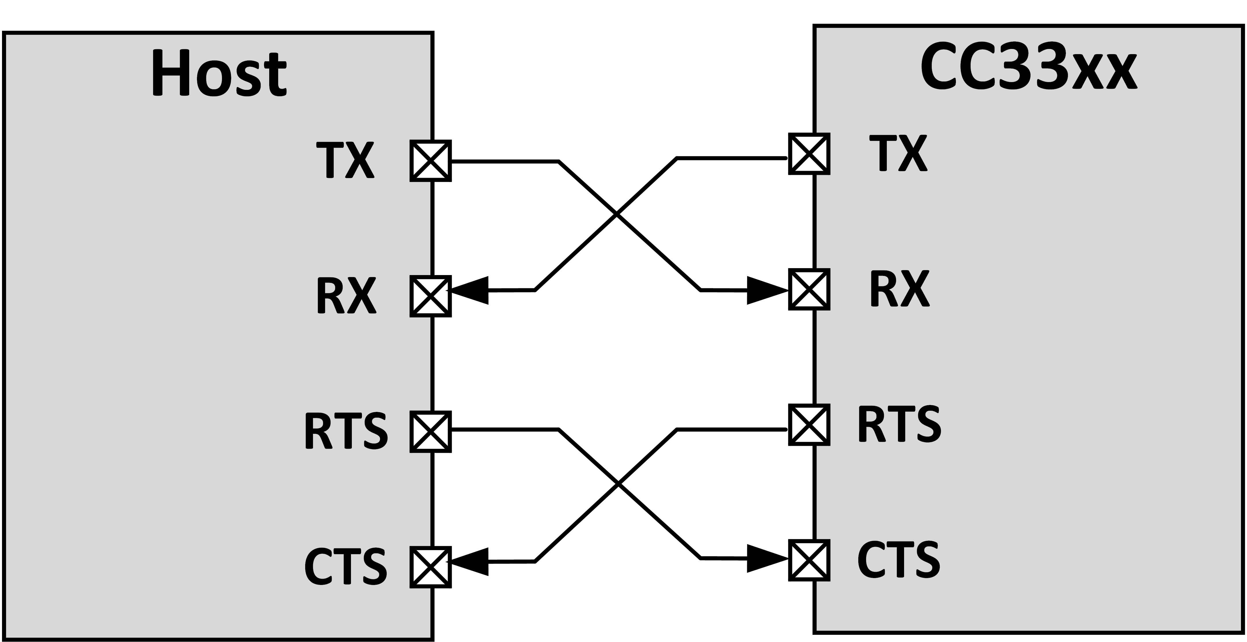 GUID-20230522-SS0I-PFMH-QLCM-NPCTVJ46GRHT-low.png