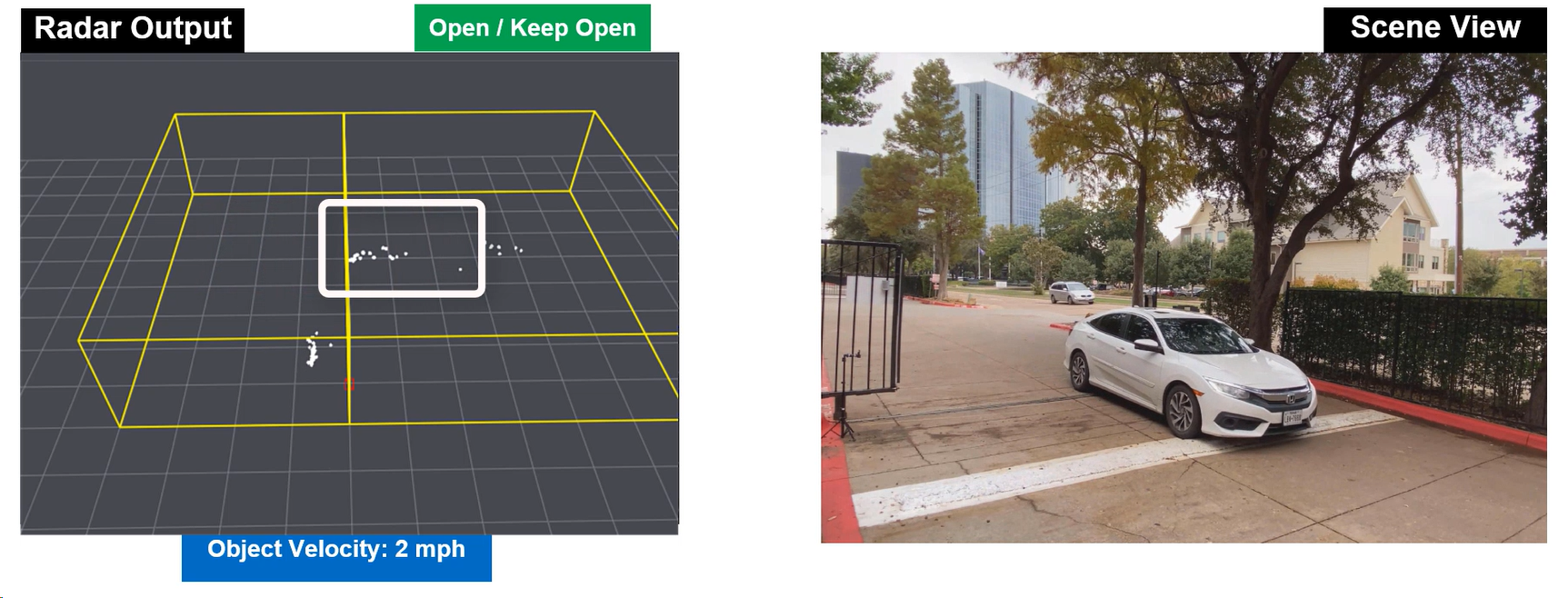  Industrial Gate Using Radar to Open, and Track Velocity