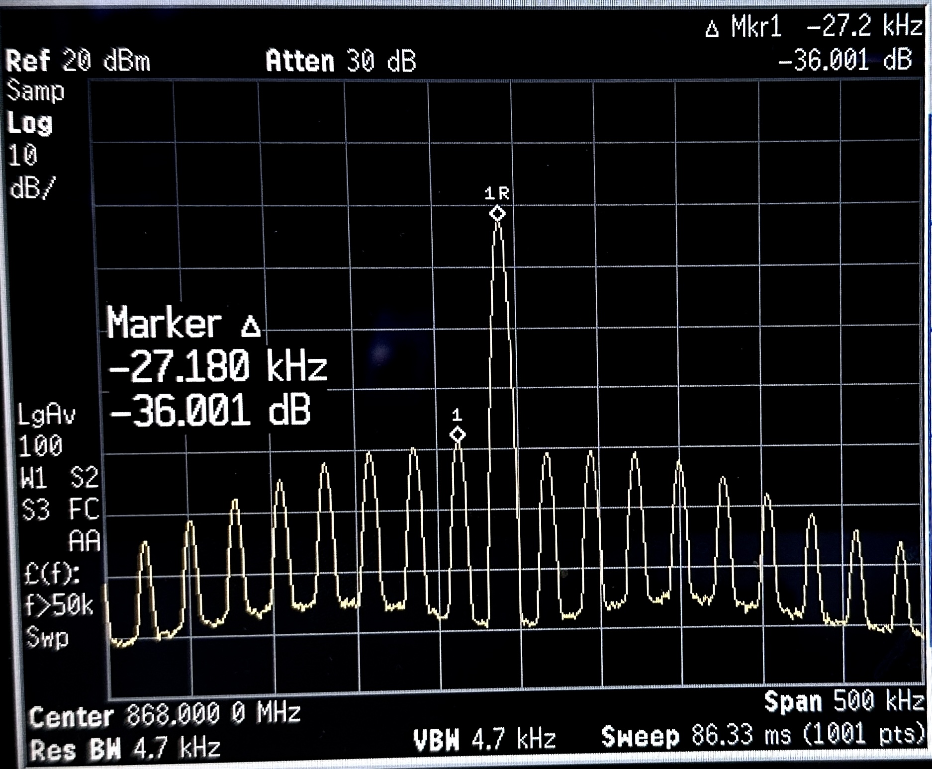  LM5166 Frequency Output With 0dBm Transmission Power