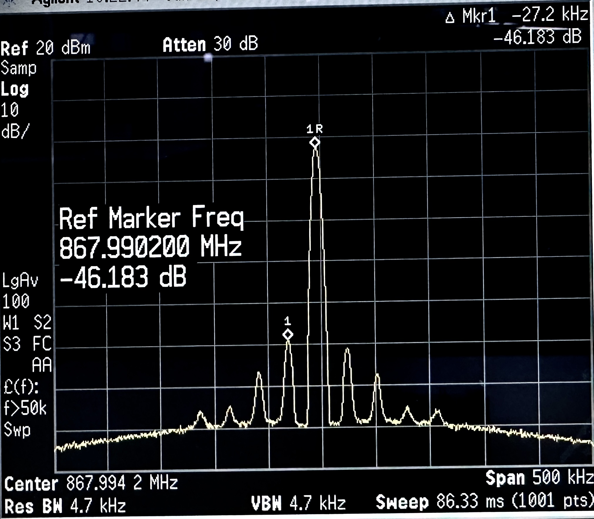  LMR38010 Frequency Output With 0dBm Transmission Power