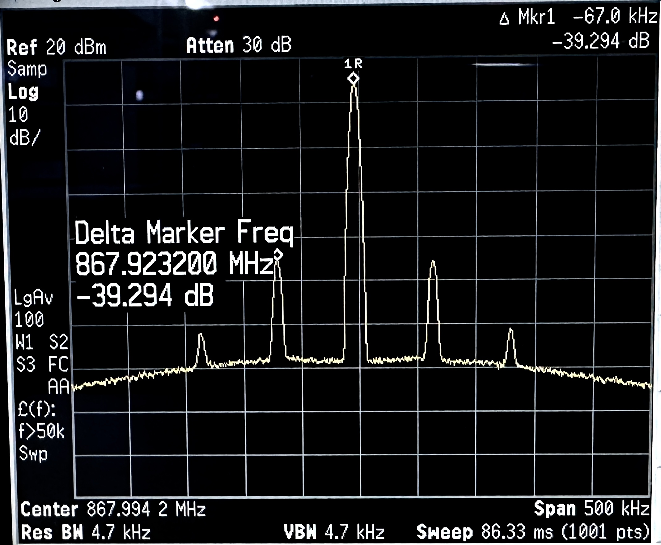  LMR38010 Frequency Output With 15dBm Transmission Power