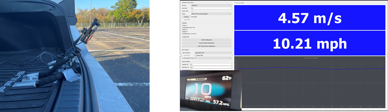  True Ground Speed Measurement With mmWave Radar