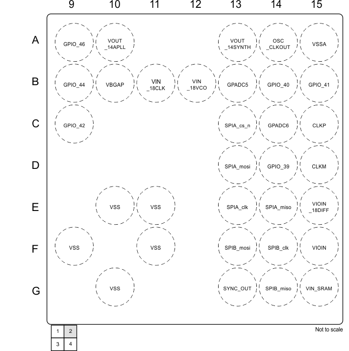 AWR1642 Top Right Quadrant 