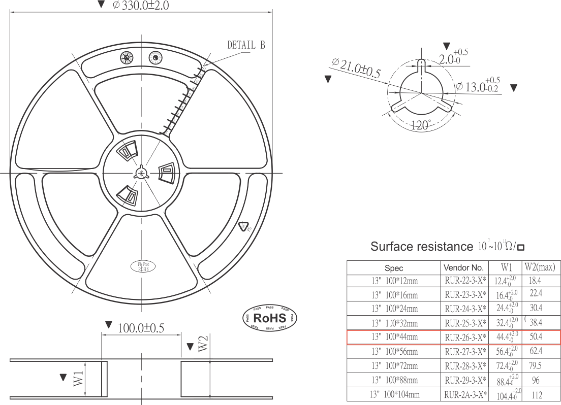 CC3120MOD Tape Specification