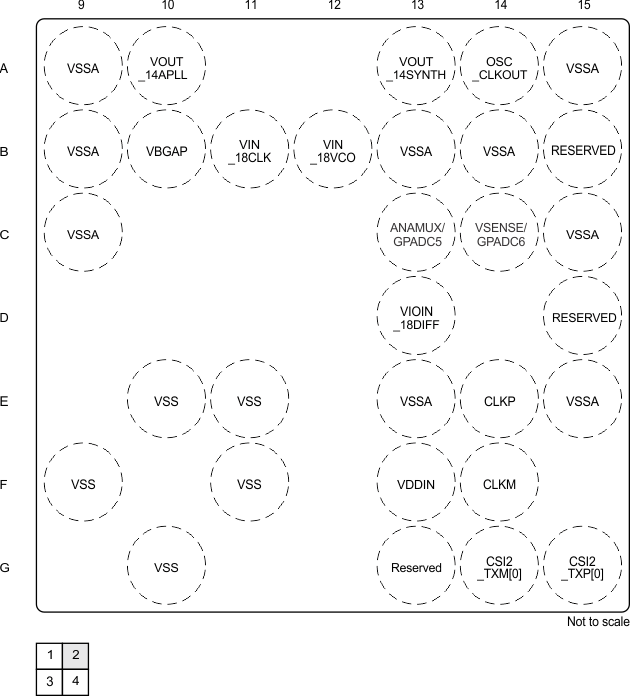 IWR1443 pin_map_2_iwr14.gif