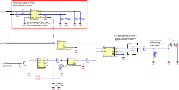 CC3235S CC3235SF CC3235x RF Schematic Implementation with and without Coexistence