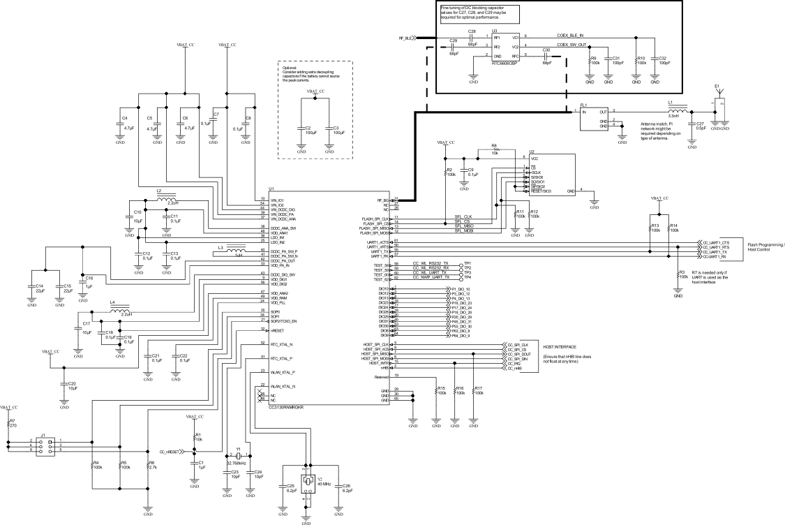 CC3130 CC3130 Engine Area and Optional BLE Coexistence