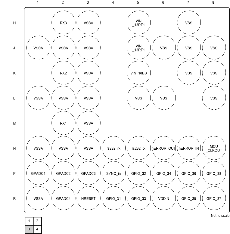 IWR1843 Bottom Left Quadrant 