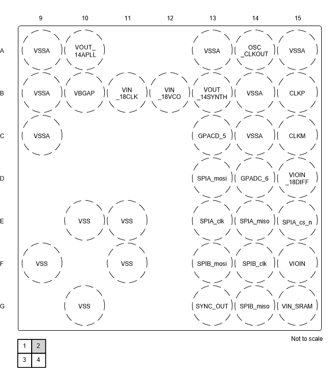 IWR1843 Top Right Quadrant 