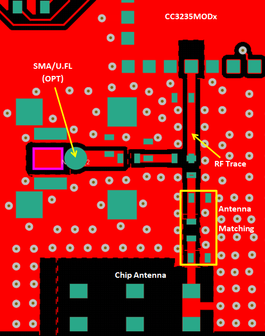 CC3235MODS CC3235MODSF CC3235MODAS CC3235MODASF RF Section Layout