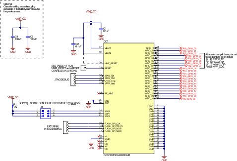 CC3235MODS CC3235MODSF CC3235MODAS CC3235MODASF CC3235MODAx Typical Application Schematic