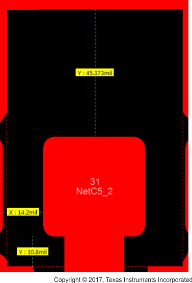 CC3235MODS CC3235MODSF CC3235MODAS CC3235MODASF Top Layer Copper Pullback on RF Pads