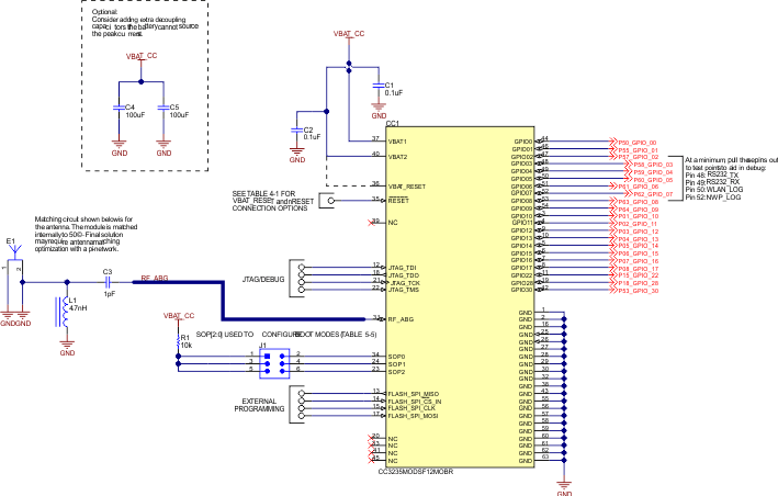 CC3235MODS CC3235MODSF CC3235MODAS CC3235MODASF CC3235MODx Typical Application Schematic