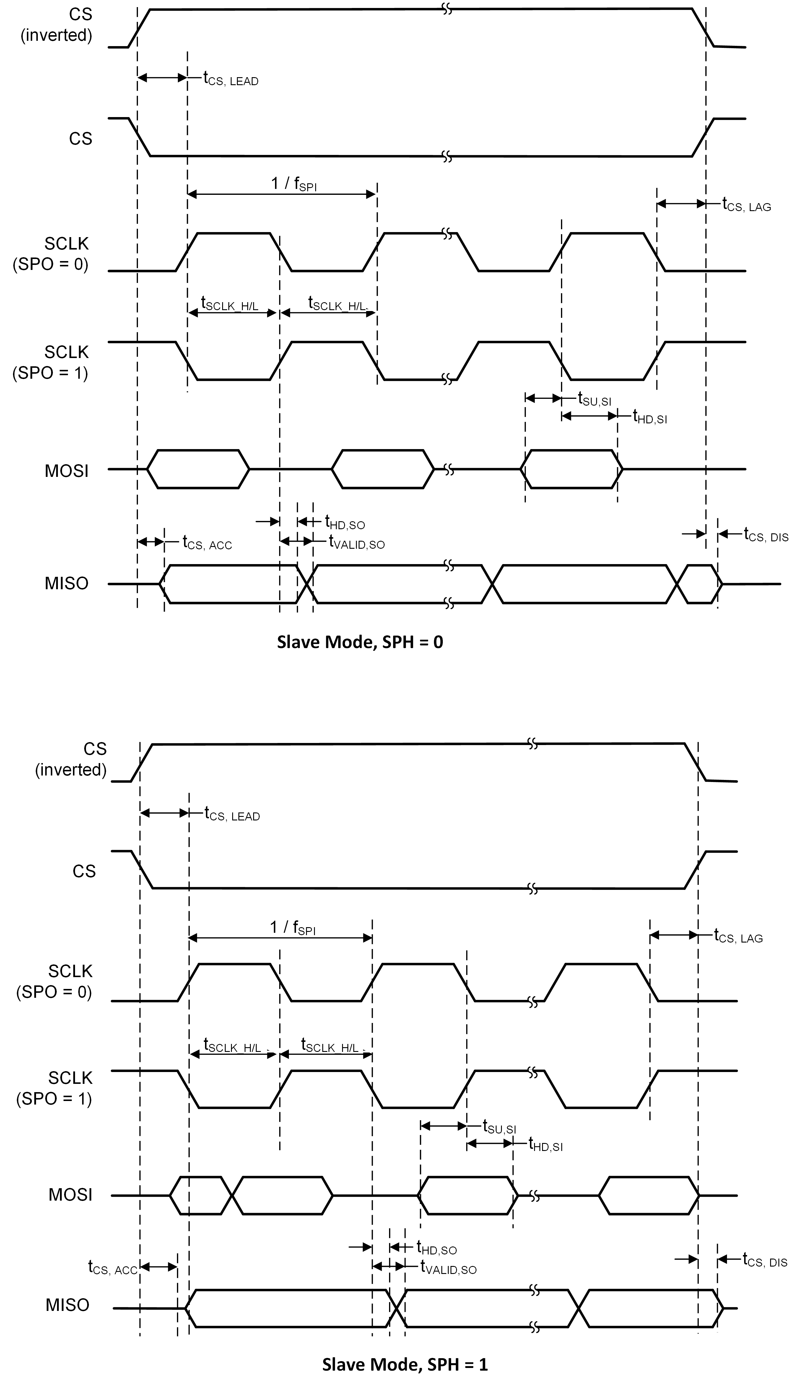 GUID-20230328-SS0I-9NGF-V8D6-NCZ6KRJJWSFM-low.png