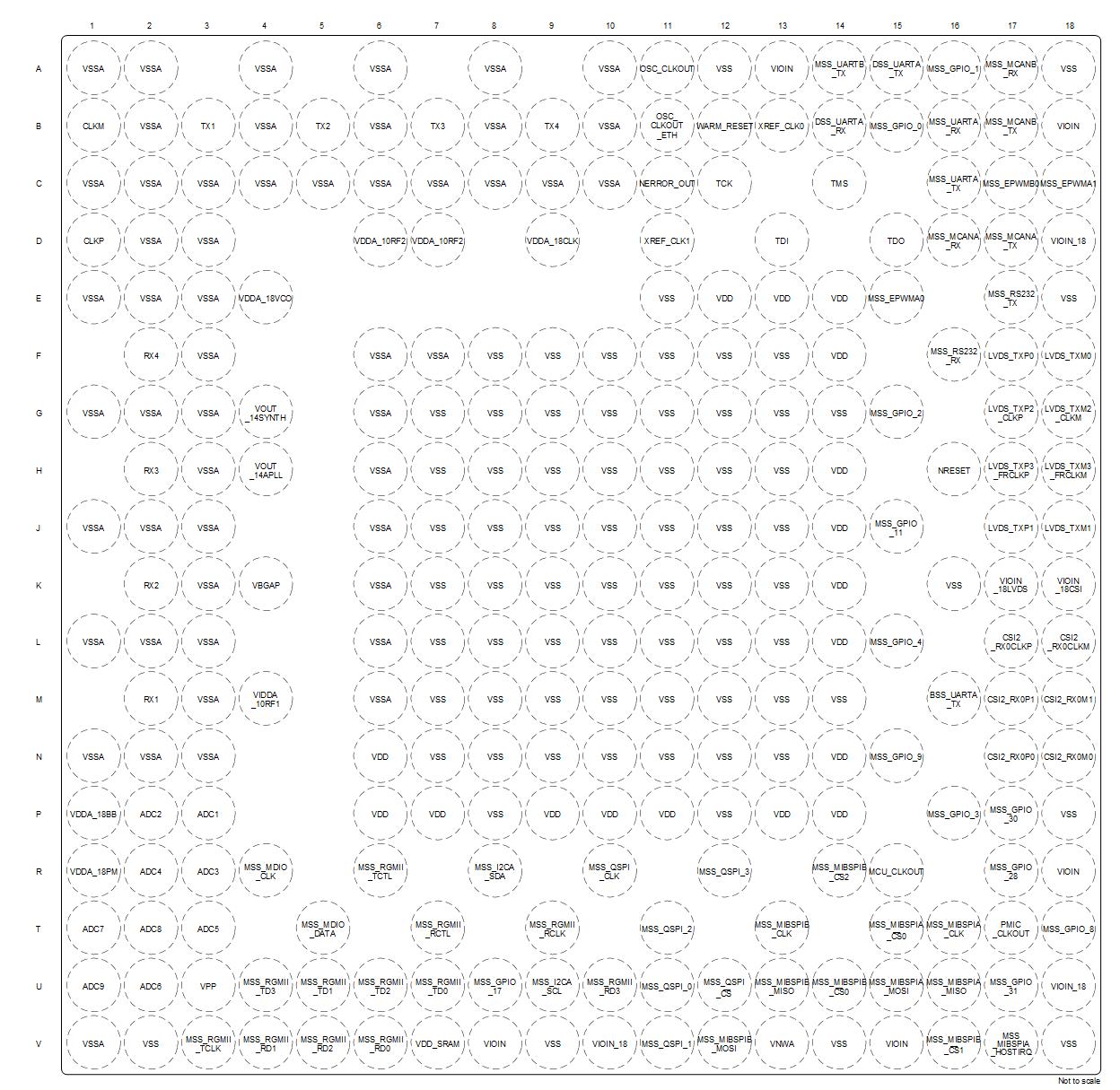 AWR2944P AWR2E44P Pin Diagram - AWR2944P