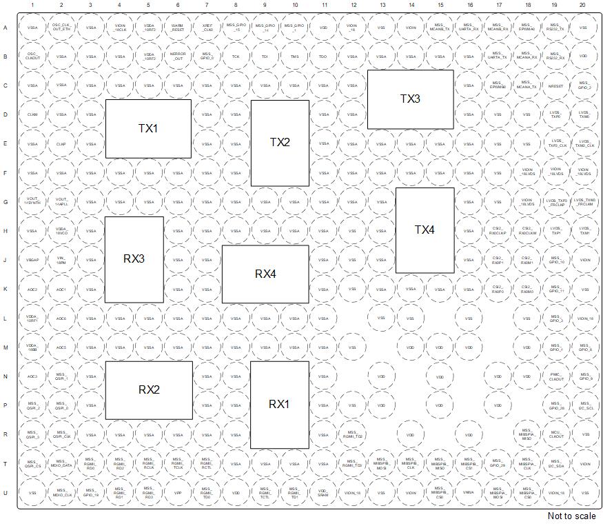 AWR2944P AWR2E44P Pin Diagram - AWR2E44P