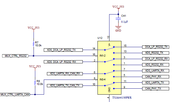 xWRL1432BOOST Analog Mux for the CAN PHY Switch