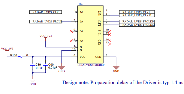 xWRL1432BOOST-BSD DCA1000 CMOS TO LVDS Conversation for Clock and Control Lines