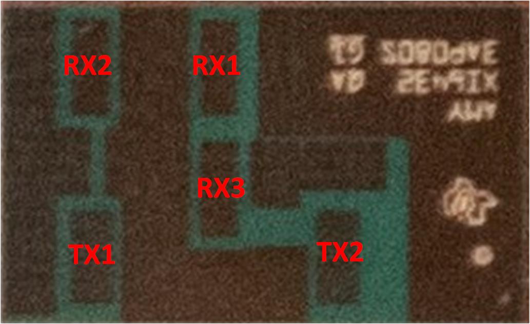 IWRL6432AOPEVM AOP Antennas