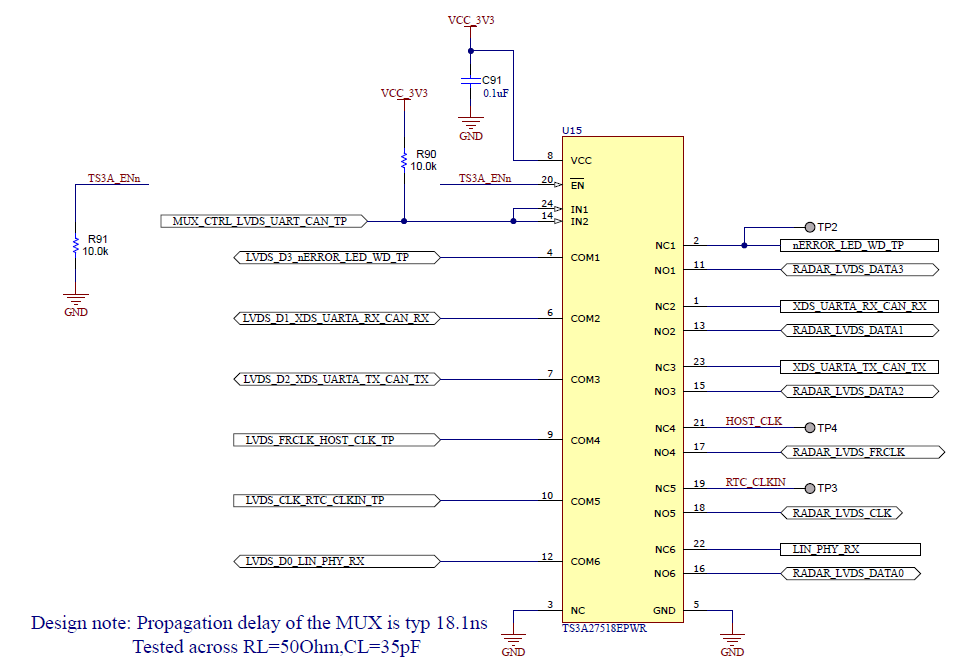 IWRL6432AOPEVM Analog Mux for the CAN PHY
                    Switch