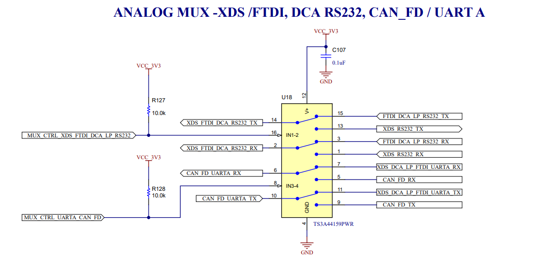 AWRL6844EVM IWRL6844EVM Analog Mux for the CAN PHY
                    Switch