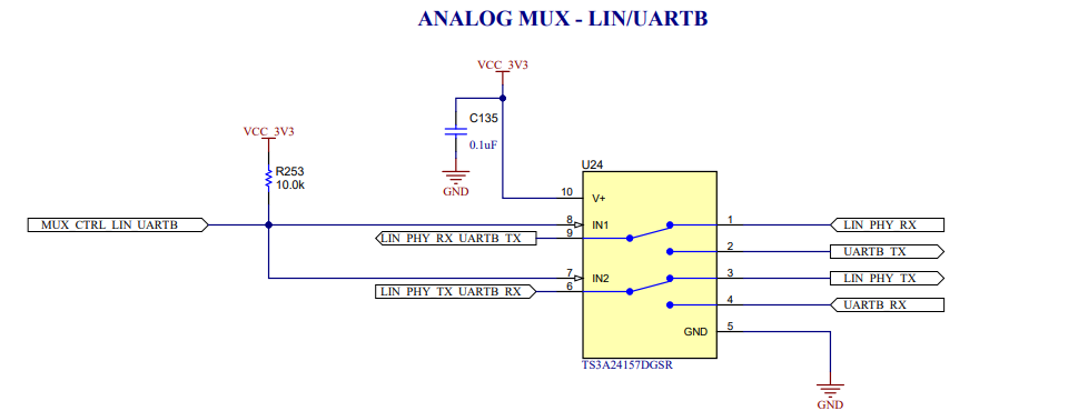 AWRL6844EVM IWRL6844EVM Analog Mux for the LIN PHY Switch