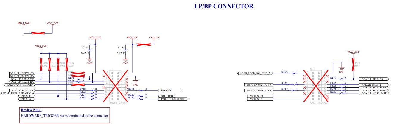 AWRL6844EVM IWRL6844EVM LP-BP connector Pins