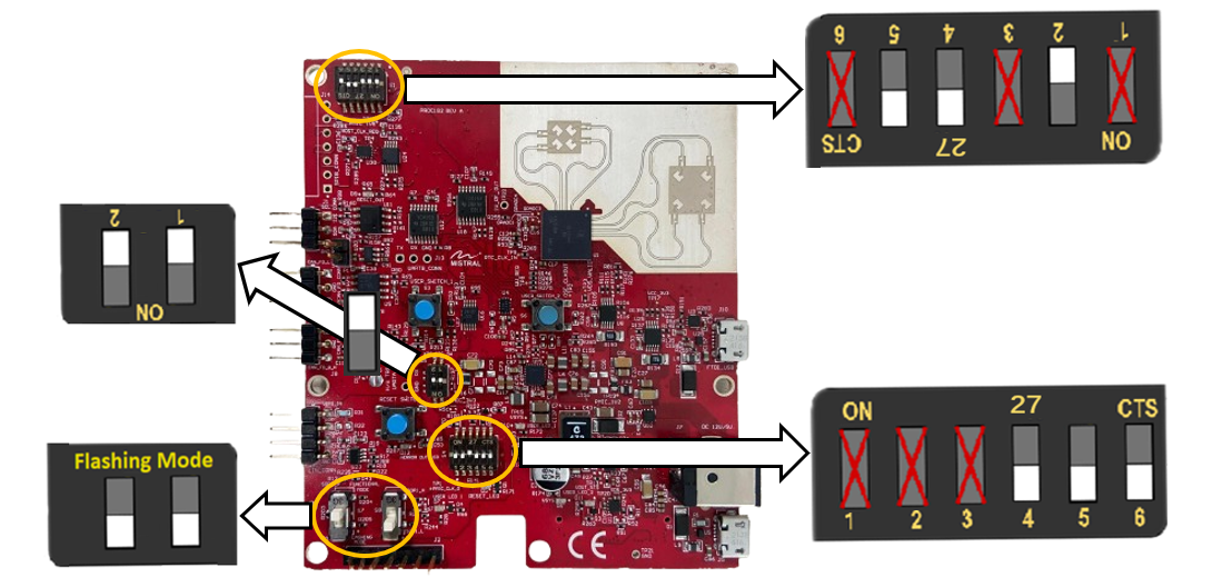 AWRL6844EVM IWRL6844EVM  Flashing mode switch settings