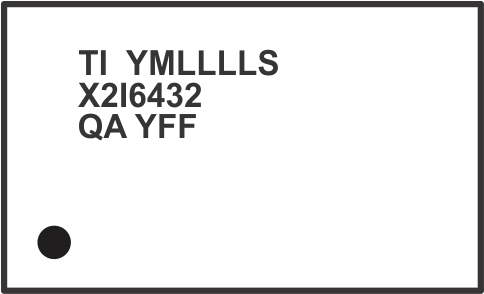 IWRL6432W Example of Device Part
                    Markings