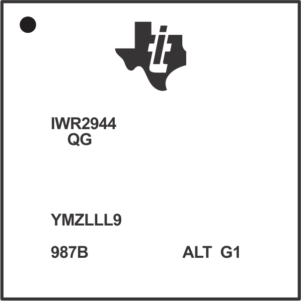 IWR2944 Example of Device Part
                    Markings