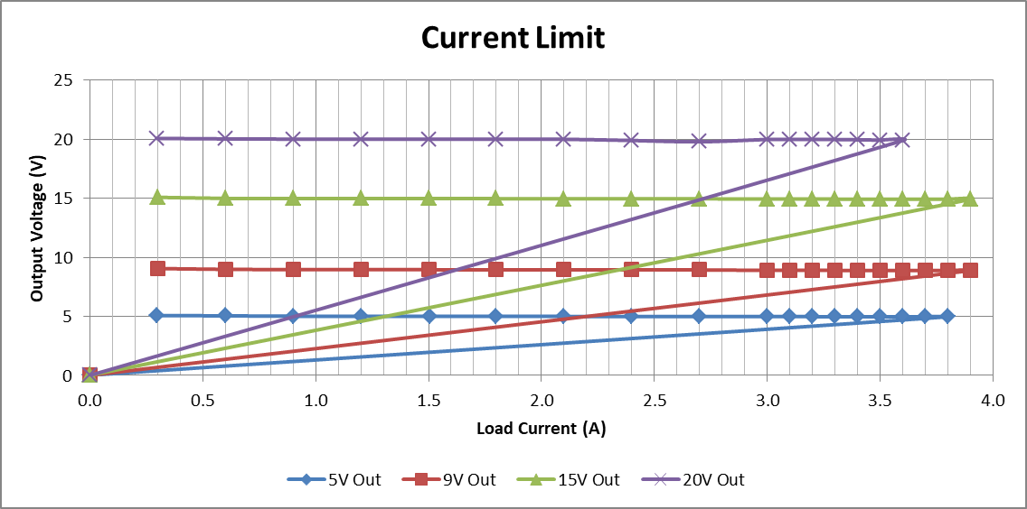 GUID-20200930-CA0I-R72N-NPHR-ZGTMCGVLXZQ8-low.png