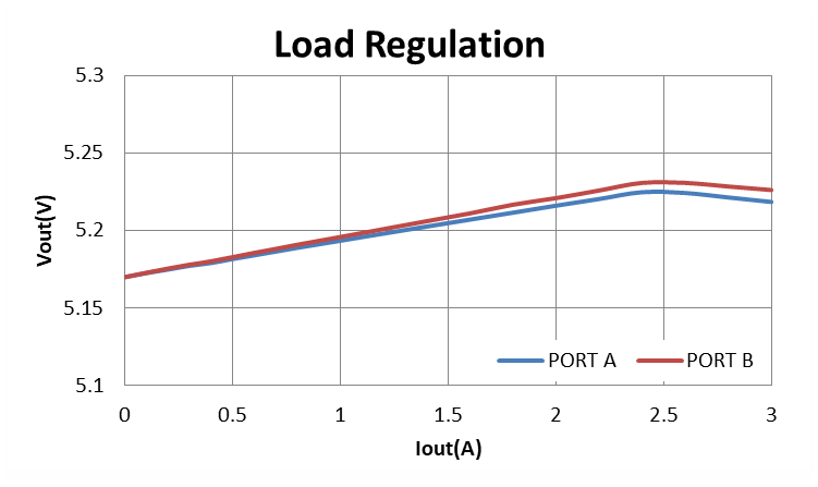 GUID-20200910-CA0I-P4QK-RXMD-LMHWR5FJ1QFX-low.png