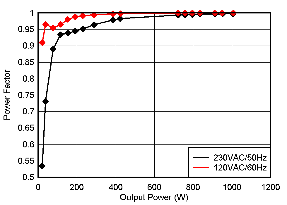 GUID-20201230-CA0I-SVQQ-VFHC-LGHCCZZS8GXC-low.gif