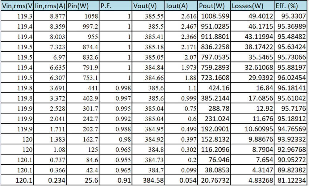 GUID-20201230-CA0I-XCSL-XPRB-8KRFZVB77BCQ-low.png