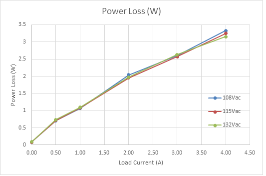 GUID-20220815-SS0I-5MLS-QTFJ-CCMXLDWXQMXF-low.png