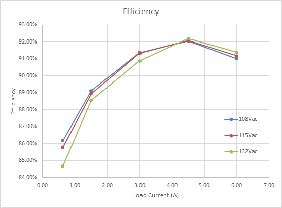 GUID-20220815-SS0I-FC34-7LMQ-1FRDJDPPVN2C-low.png