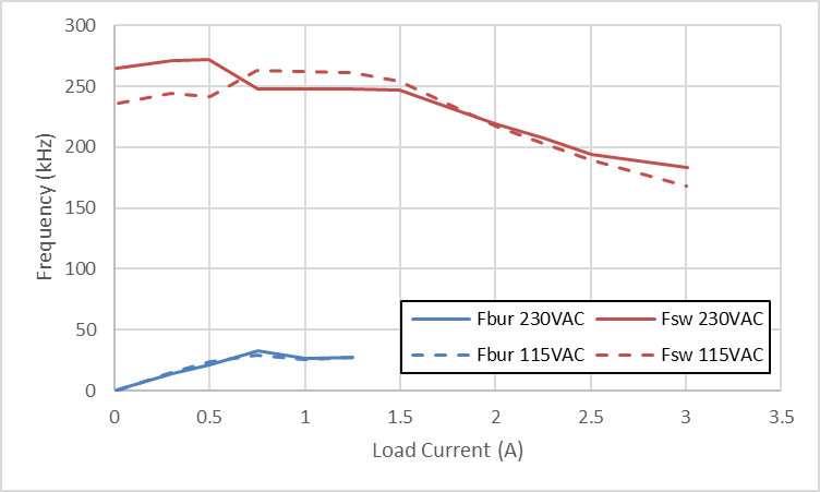 GUID-20210403-CA0I-1PPW-RQRB-GCMTGVBFLNVP-low.png