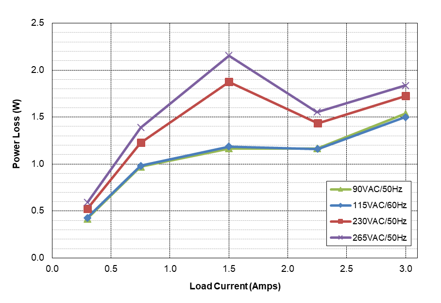 GUID-20210403-CA0I-LFN5-CQFH-W1MQM1FCFG4Q-low.png