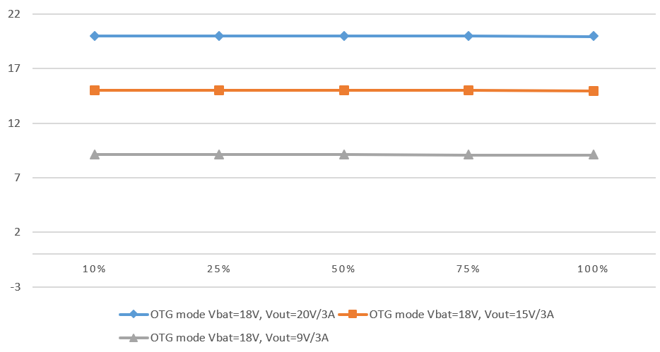 GUID-20220812-SS0I-0VGN-2HKR-822RNV1BKBH6-low.png