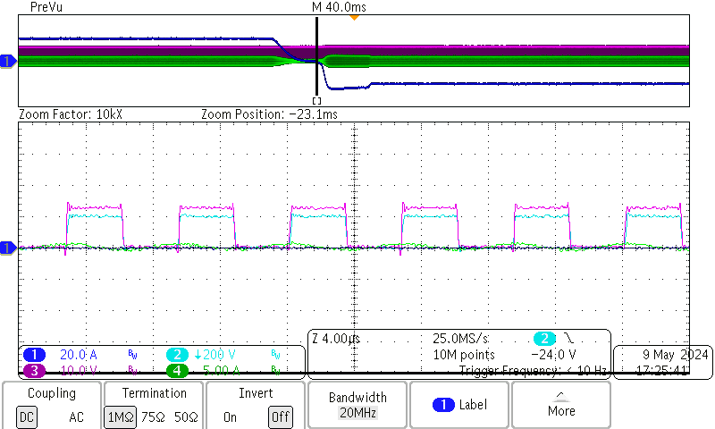 PMP41037 Current Transient From 40A
                        (Forward) to –40A (Backward), Zoom in at 0A