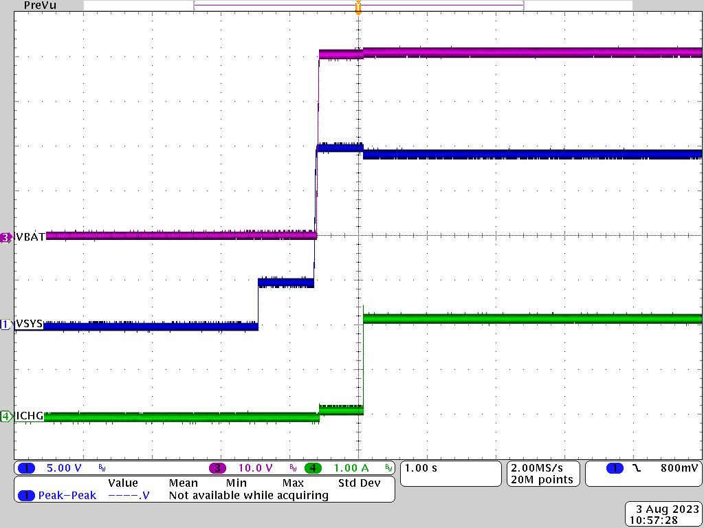 PMP41083 20Vsys to 10S BAT = 40V Charge
                    Mode