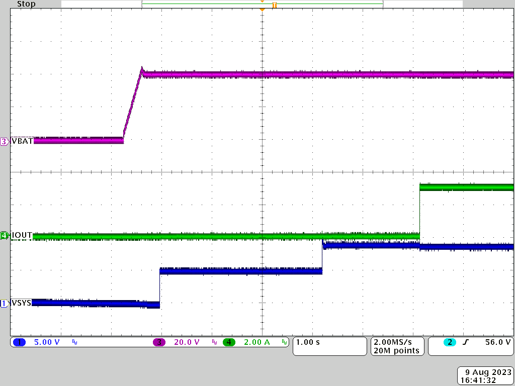 PMP41062 OTG, 40Vbat, Start-Up at 9V Input Source