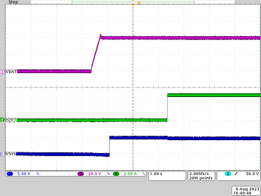 PMP41062 40Vbat, Start-Up at 5V Input Source