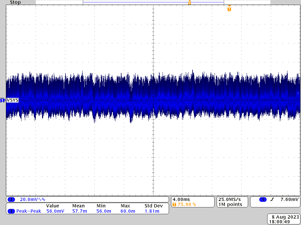 PMP41062 OTG Mode, 20V, 100% Load Ripple