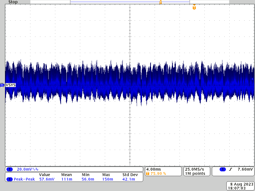 PMP41062 OTG Mode, 20V, 25% Load Ripple