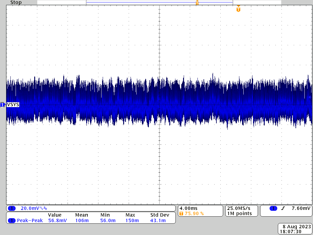 PMP41062 OTG Mode, 20V, 50% Load Ripple