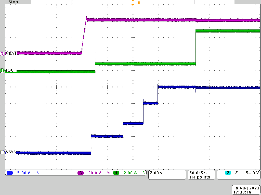 PMP41062 OTG, 40Vbat, 5V to 20V Voltage Transition