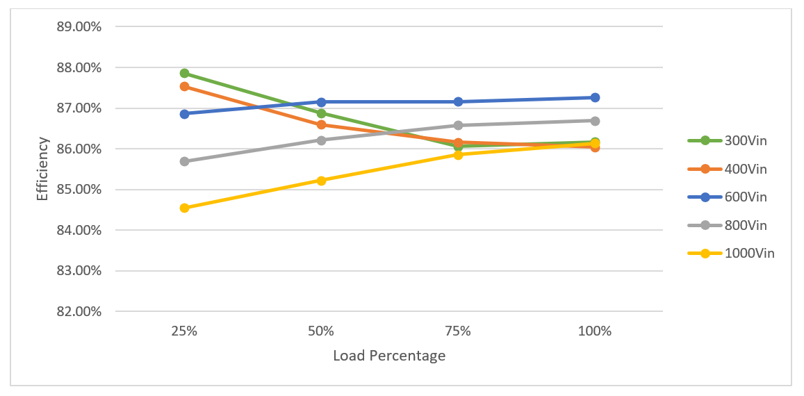 GUID-20231108-SS0I-QSRB-NGSS-DKRGJWWNSMLM-low.png